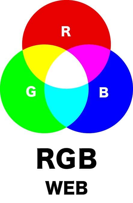 This is RGB