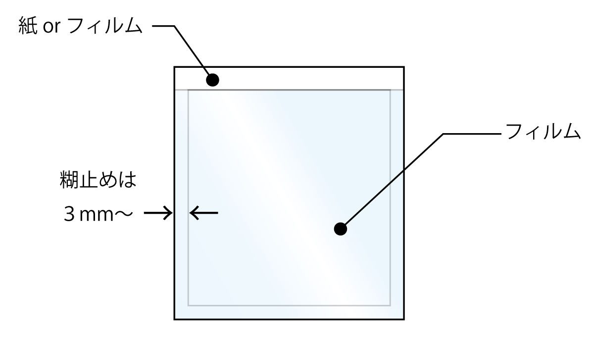 Pocket Seal Explanation