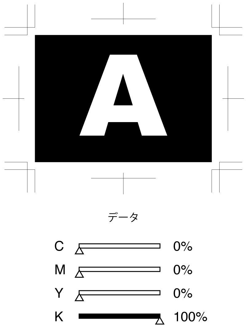 Illustrator Data