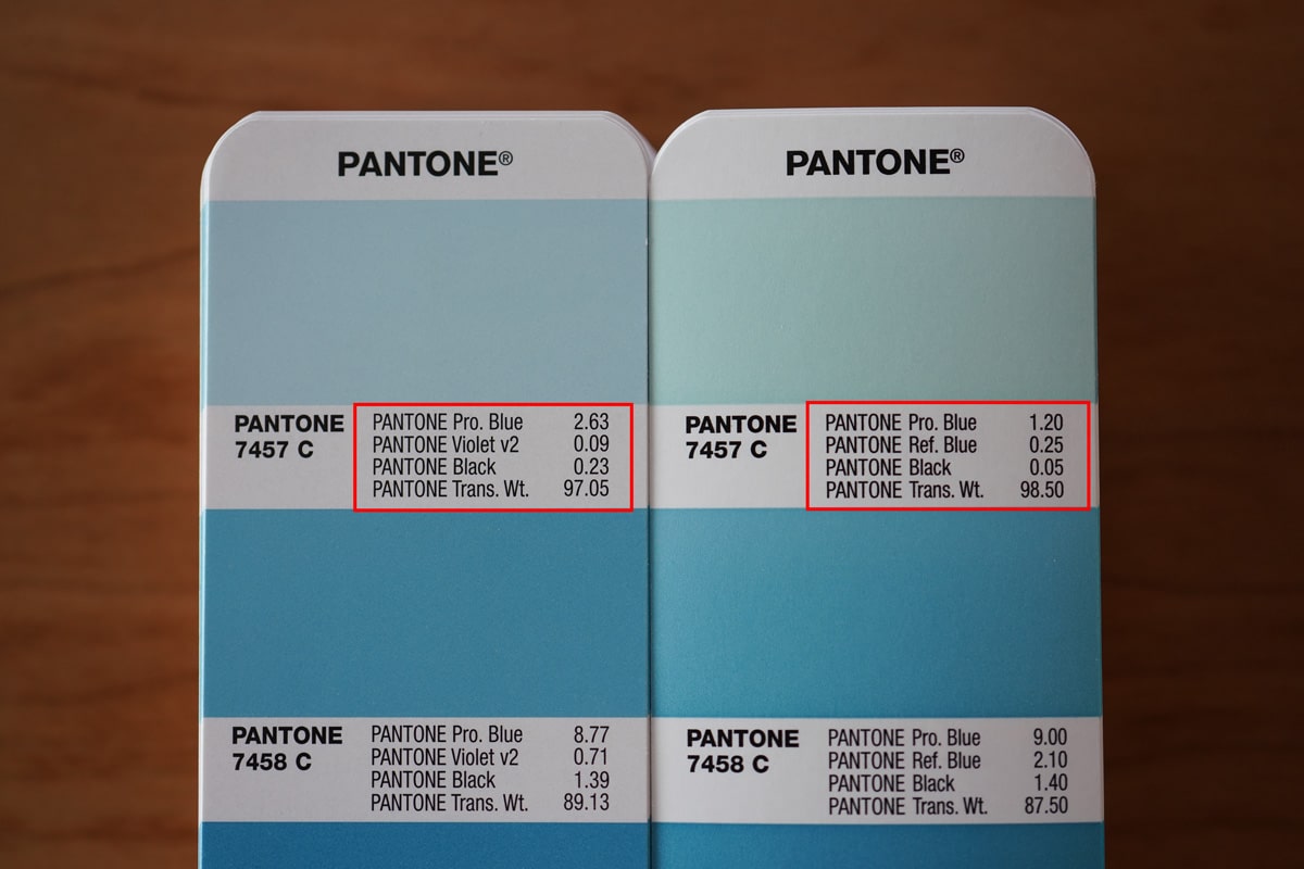 pantone-color-guide-difference